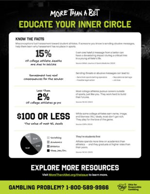 Educational Handouts & Conversation Guides - Fact Sheet