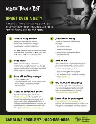 Mental Health Well Being